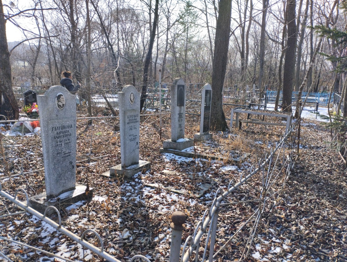 Галишкина Варвара Алексеевна