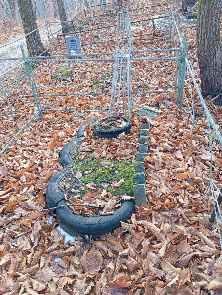 Неизвестно Неизвестно Неизвестно