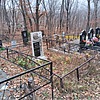 Ким Кирилл Викторович