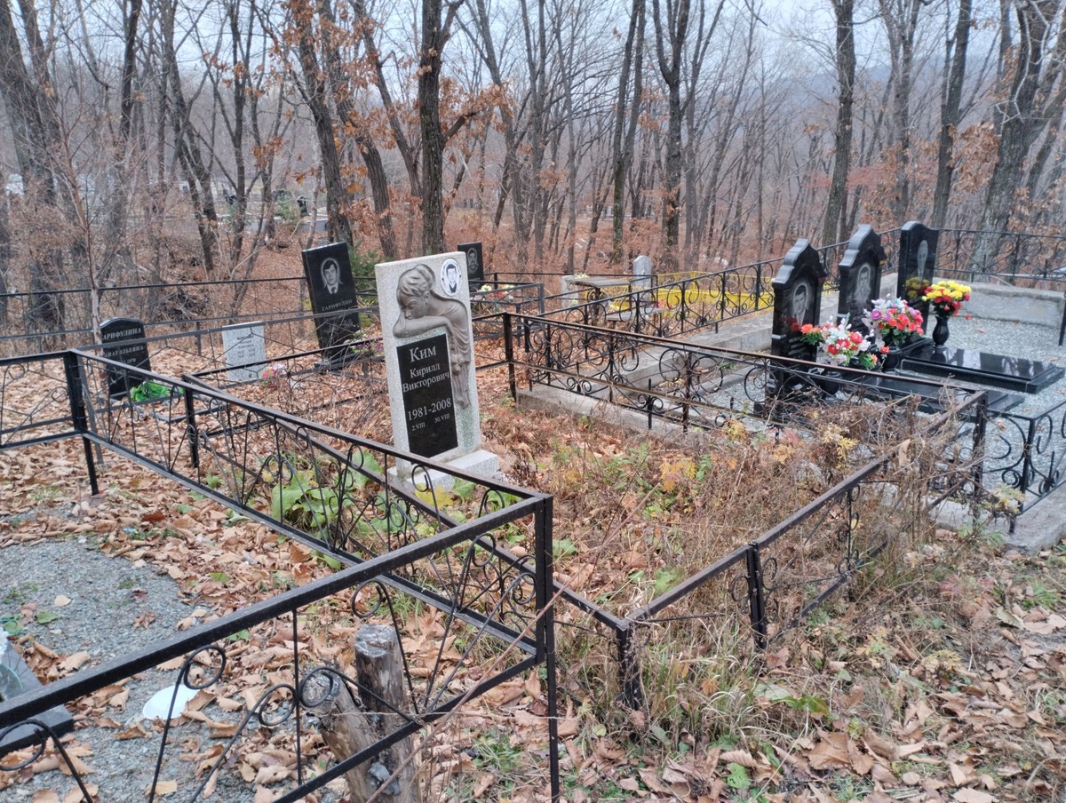 515f7995-4585-414a-8bf0-d0e2dc7e984f Ким Кирилл Викторович