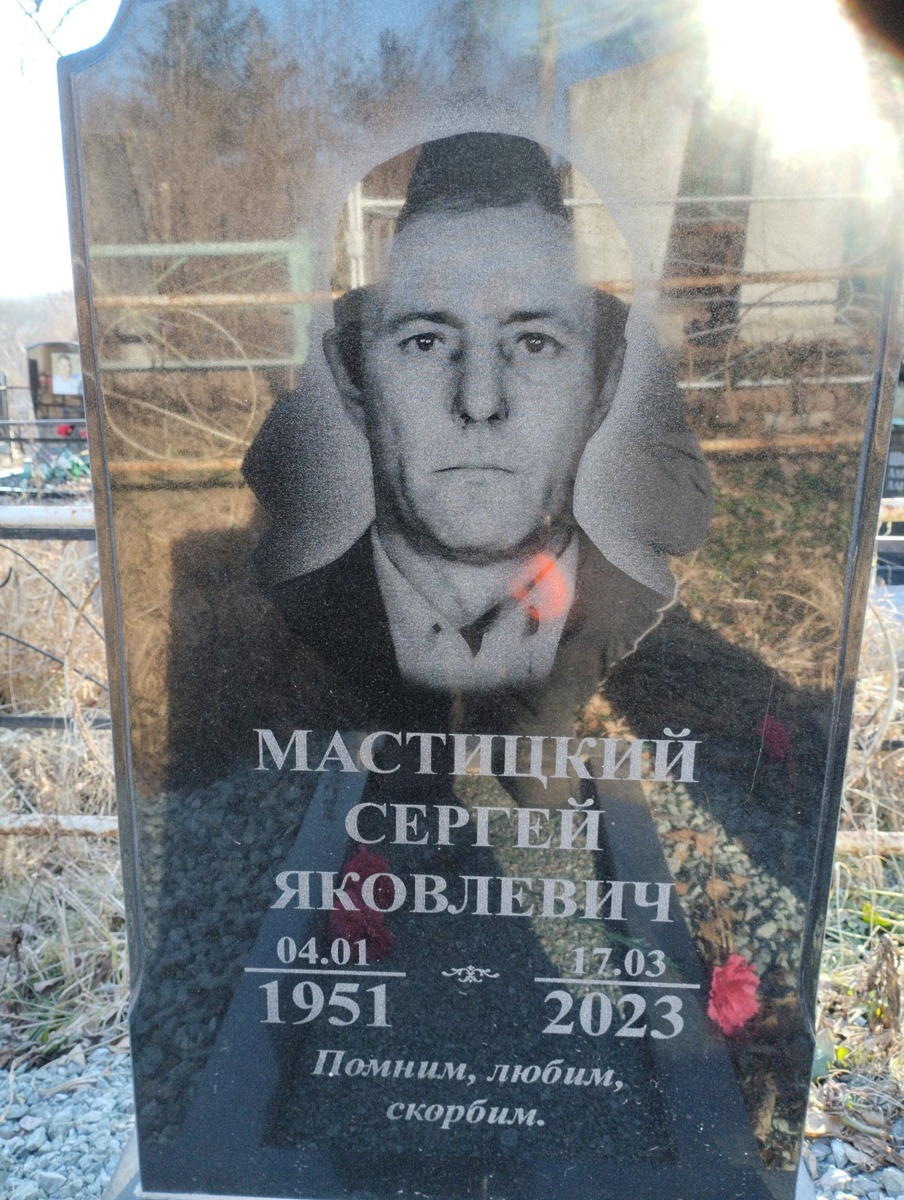 517f8b87-e1c9-486c-a4bb-491712bbbefe Мастицкий Сергей Яковлевич