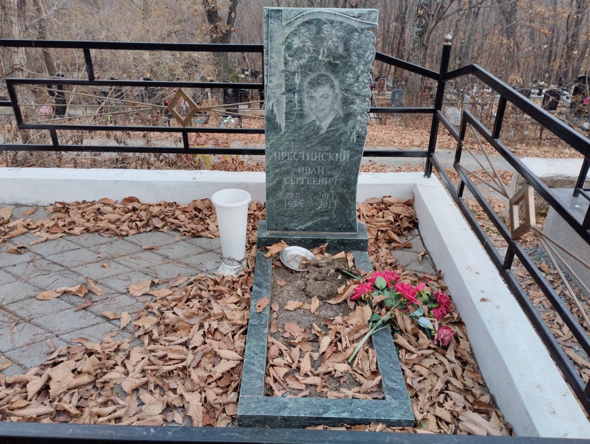 5196b393-1550-4950-a8b7-15b95d32b008 Престинский Иван Сергеевич