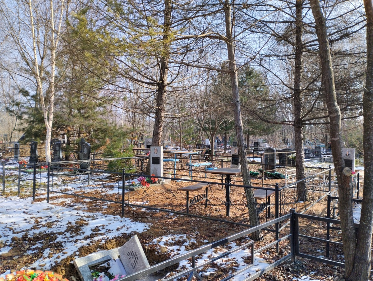 Неизвестно Неизвестно Неизвестно