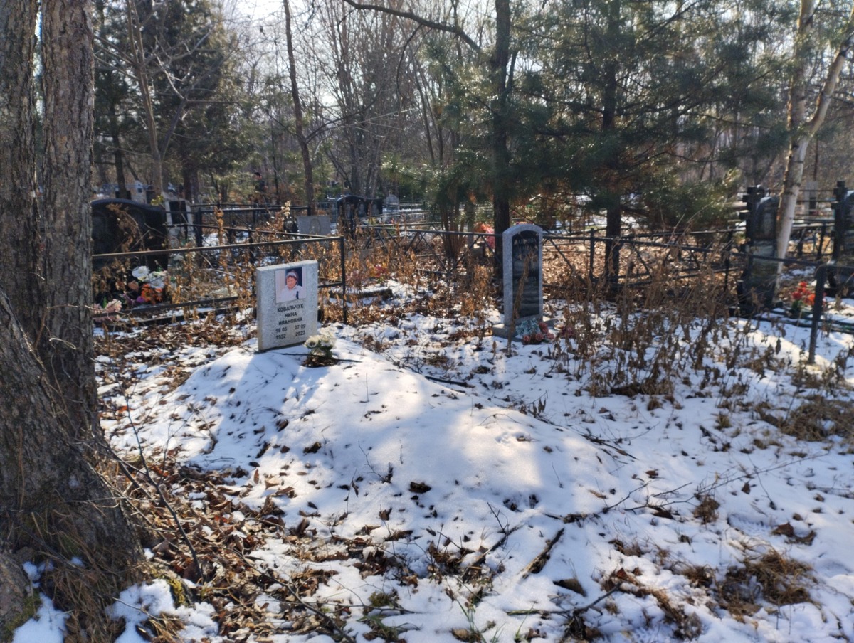 Ковальчук Нина Ивановна