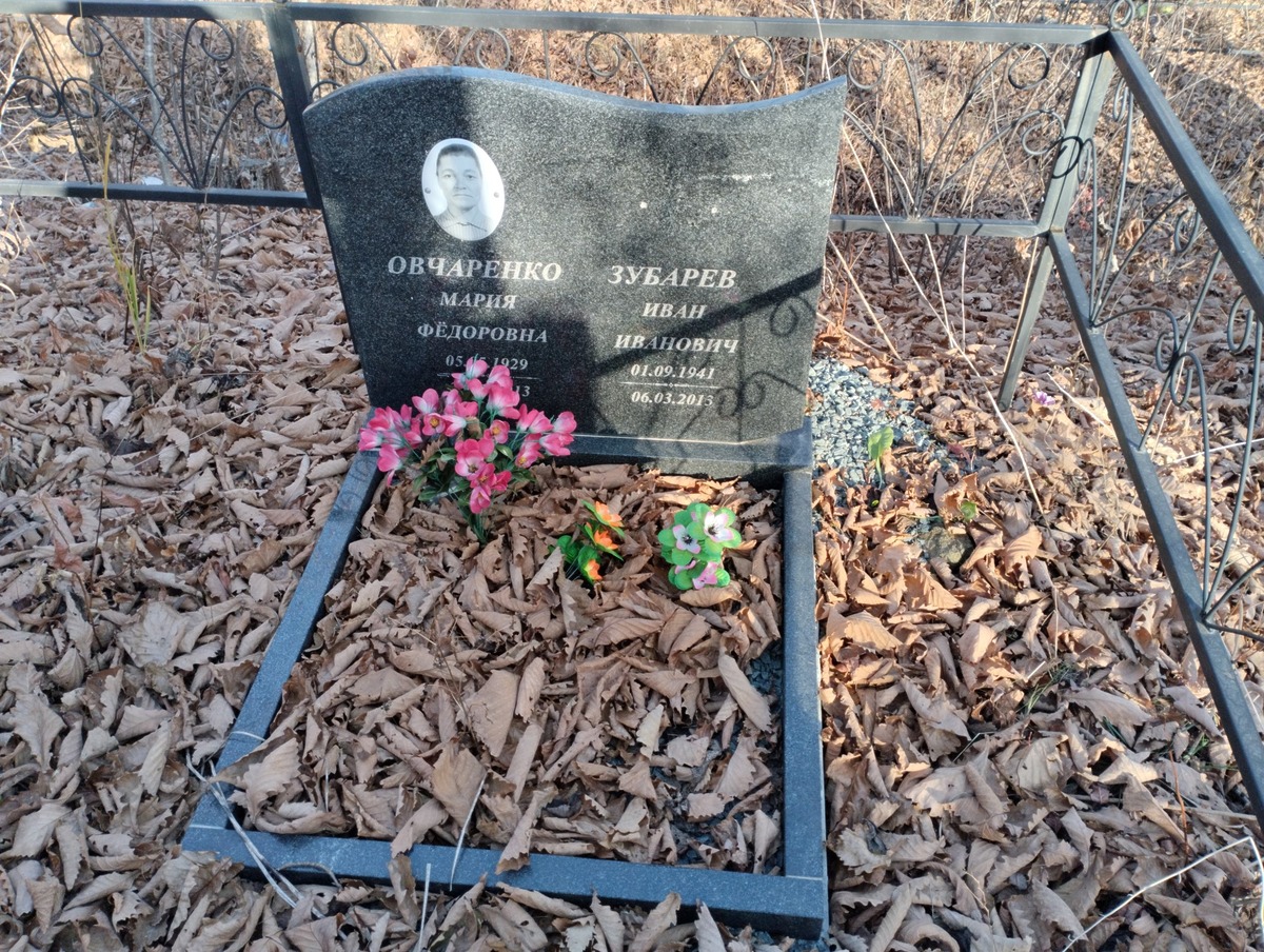 5365b15b-dbfc-44fd-a3f0-04ac52bb32a9 Овчаренко Мария Федоровна