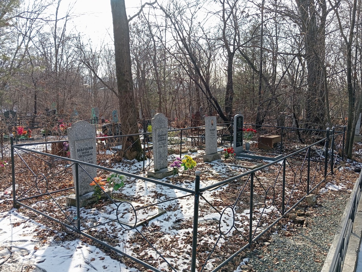 Баландина Нина Петровна