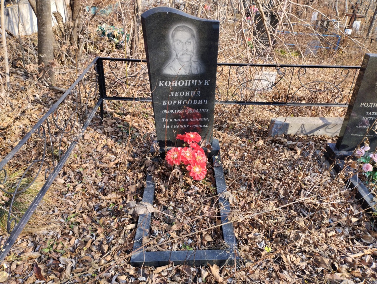 54576036-f15d-4c44-a003-4851139e7648 Конончук Леонид Борисович