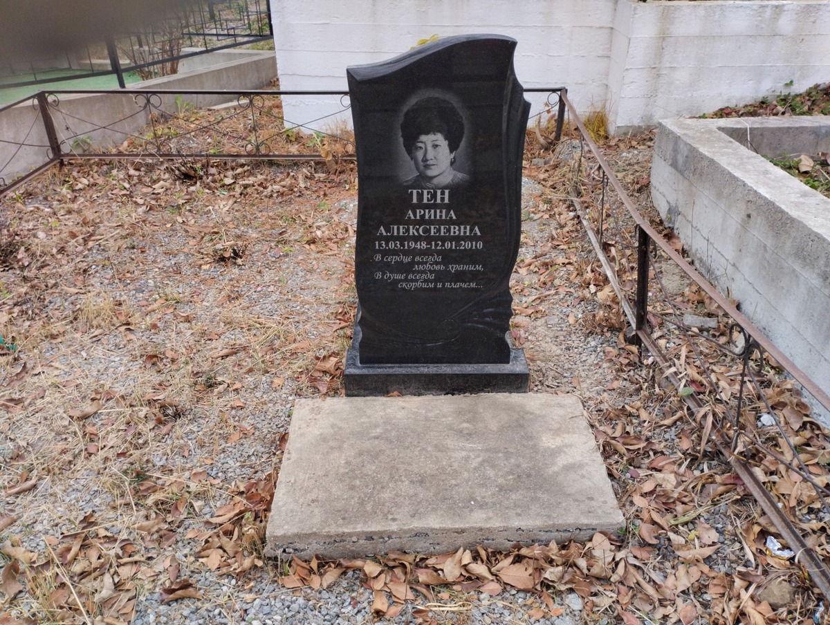 54d3259d-91db-49ba-8dd8-b6114aa7d71c Тен Арина Алексеевна