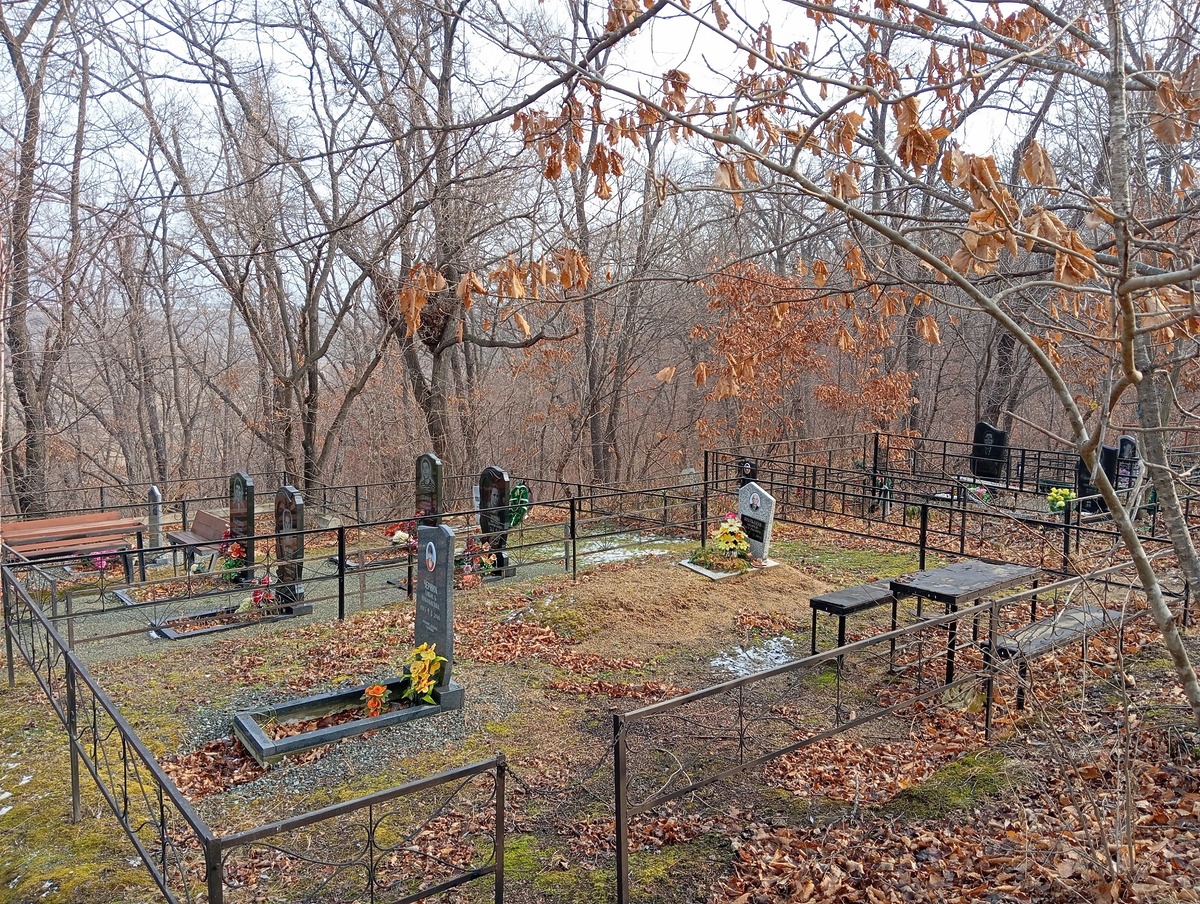 Чернюк Любовь Николаевна