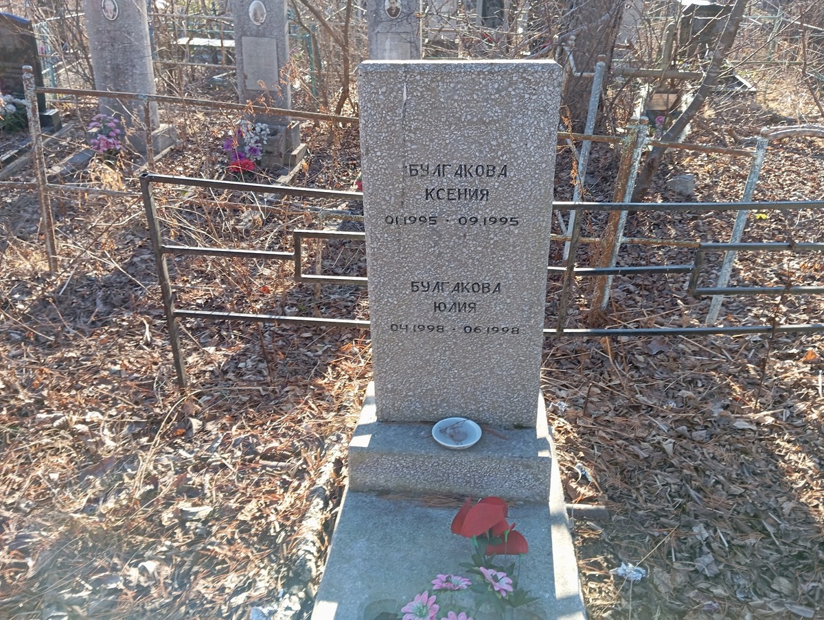 Булгакова Юлия Неизвестно