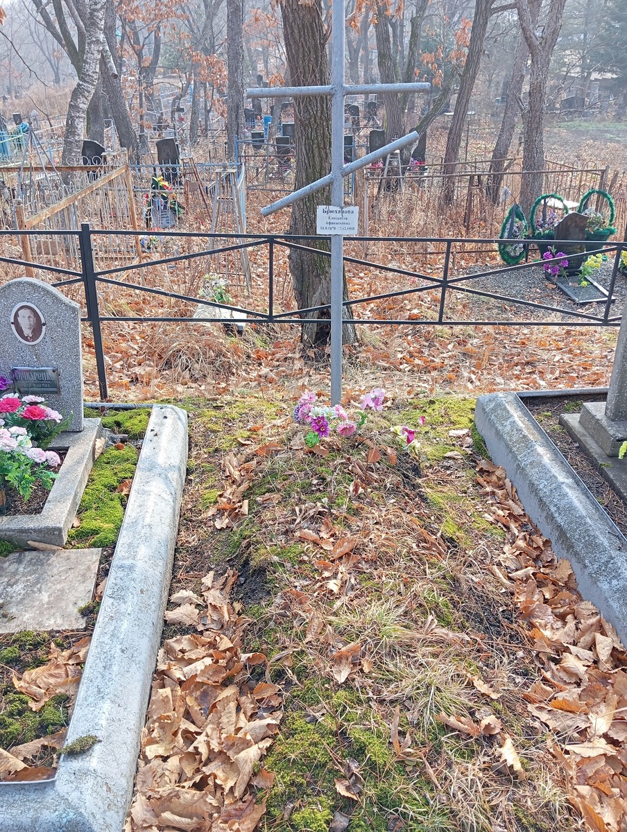 Брюханова Елизавета Афанасьевна