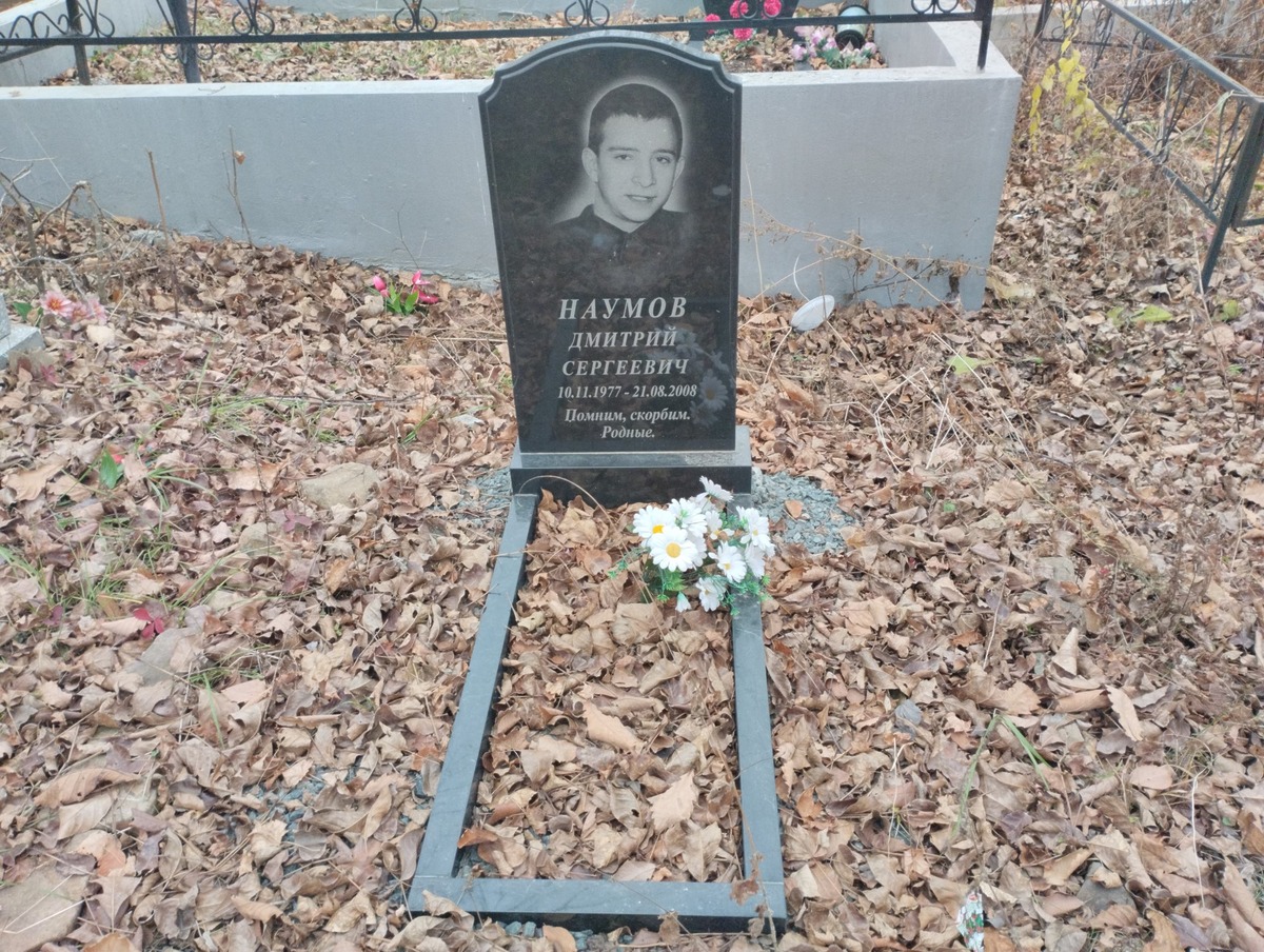 Наумов Дмитрий Сергеевич