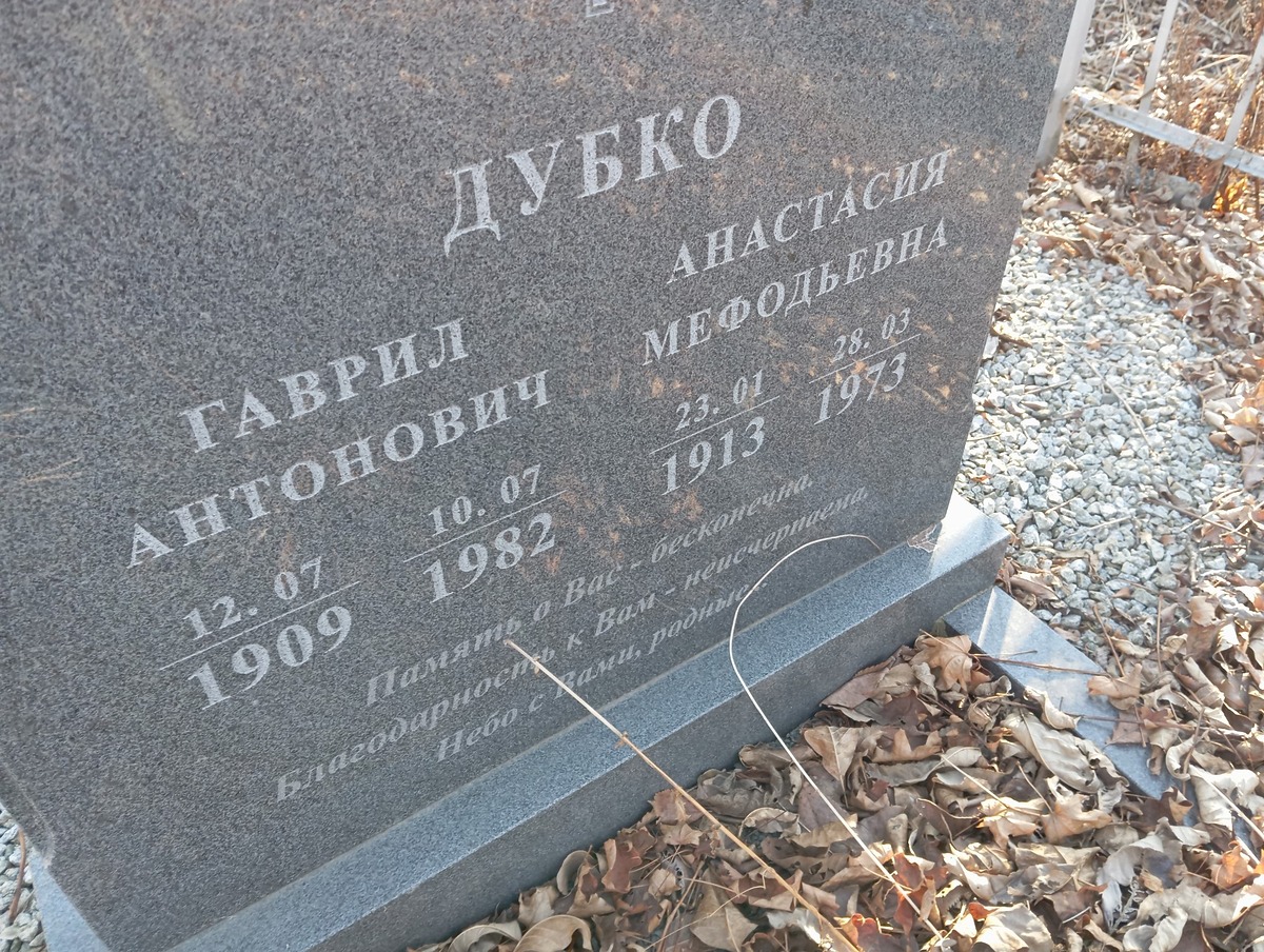 Дубко Гаврил Антонович