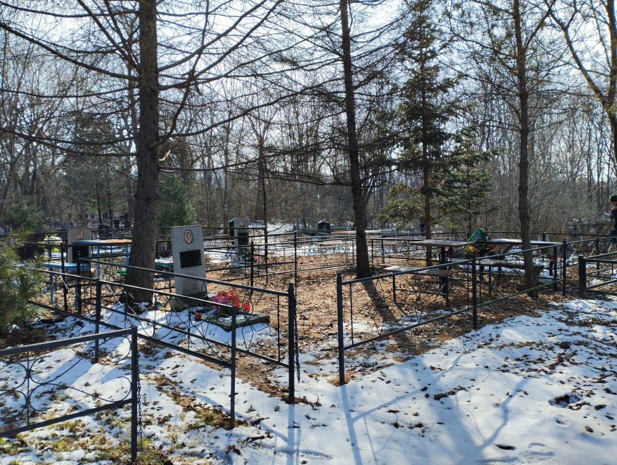 Неизвестно Неизвестно Неизвестно