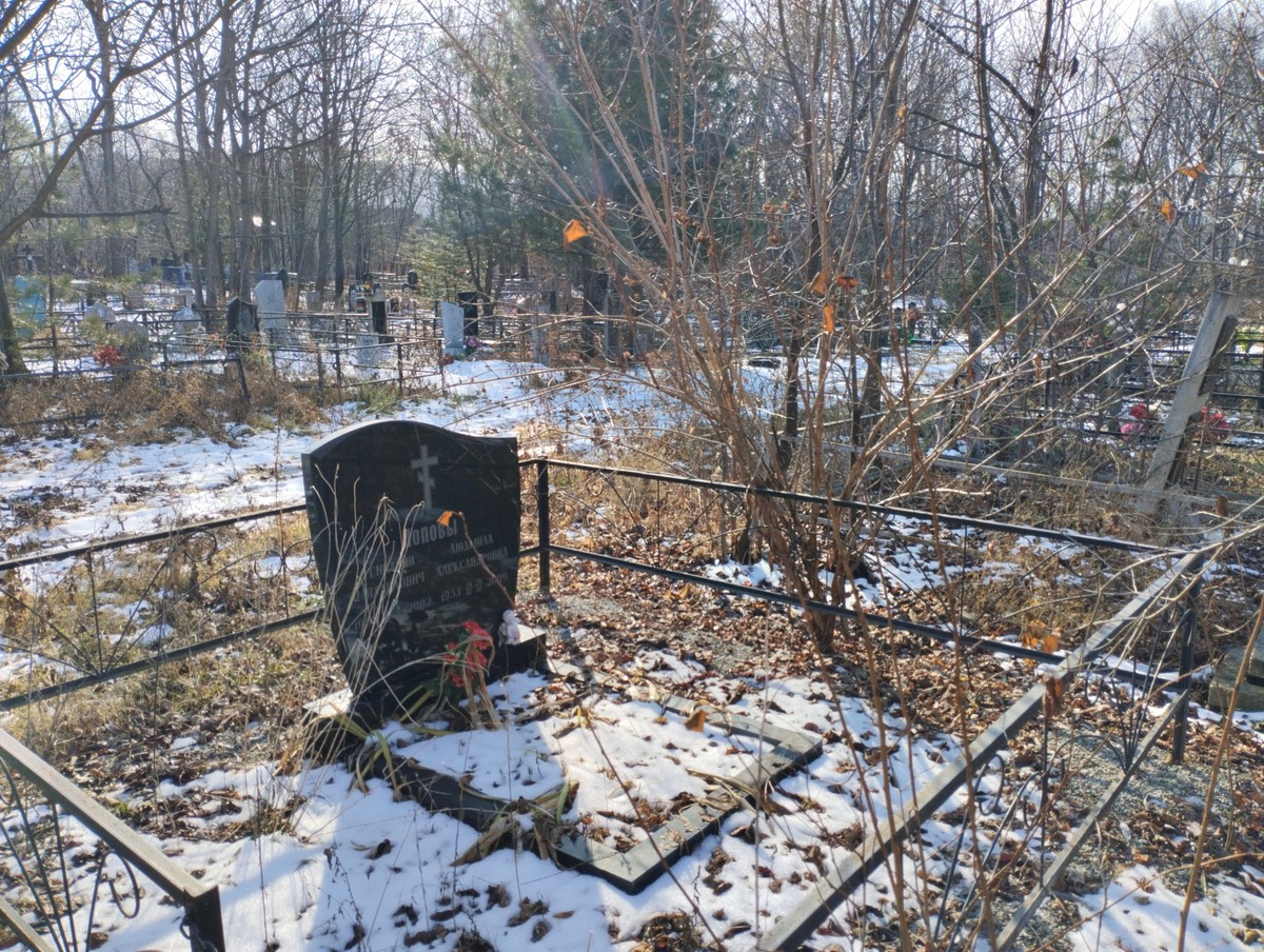 Попова Людмила Александровна