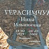 Герасимчук Нина Ильинична
