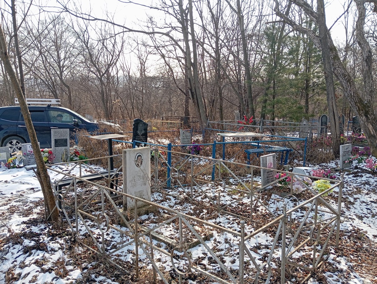 Цой Дмитрий Михайлович