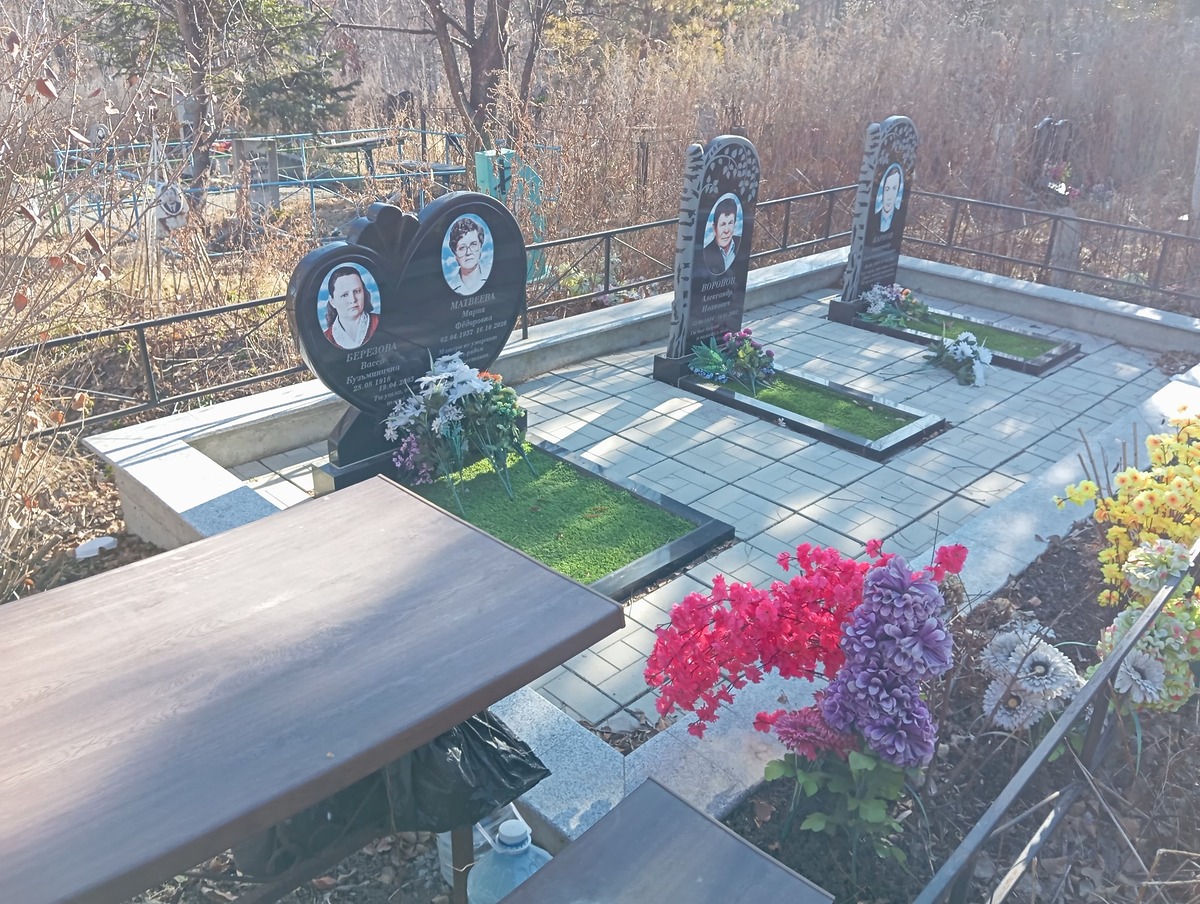 Матвеева Мария Федоровна