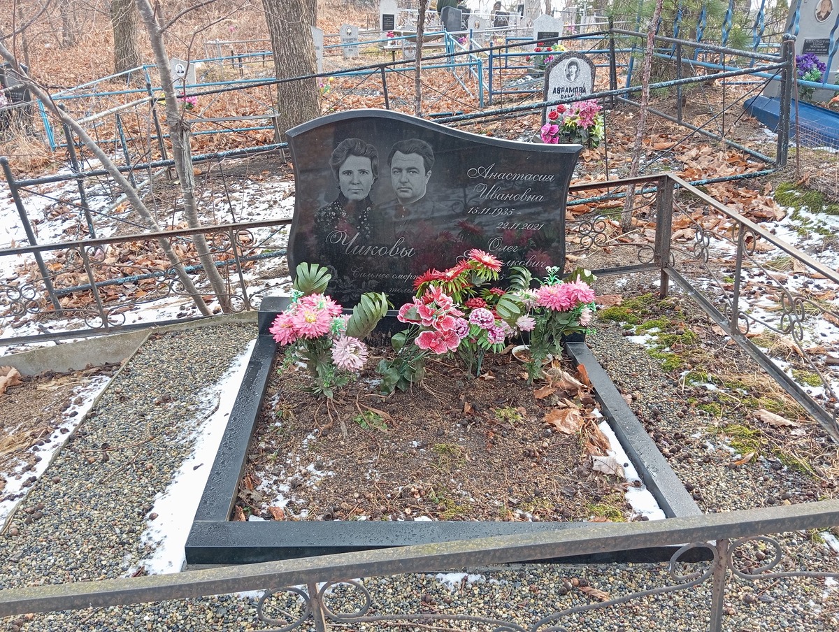 Чикова Анастасия Ивановна