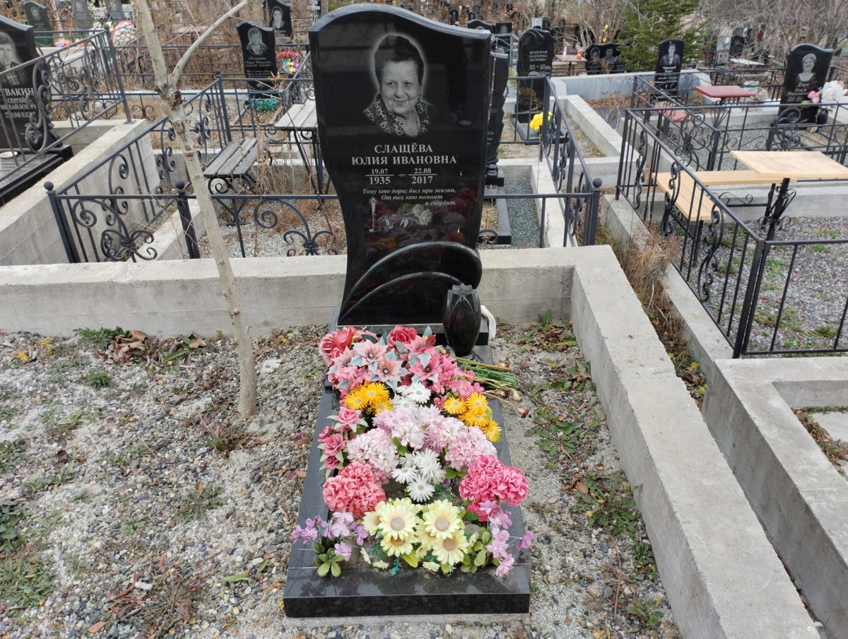 59965ecb-50e5-4f2e-82dd-83ea47080416 Слащева Юлия Ивановна