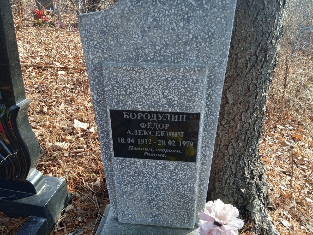 Бородулин Федор Алексеевич