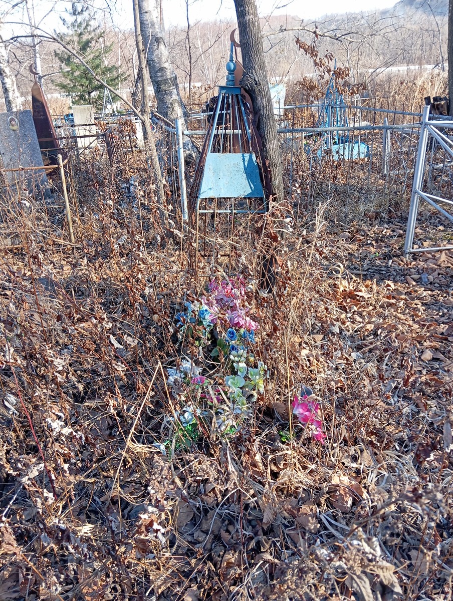 Неизвестно Неизвестно Неизвестно