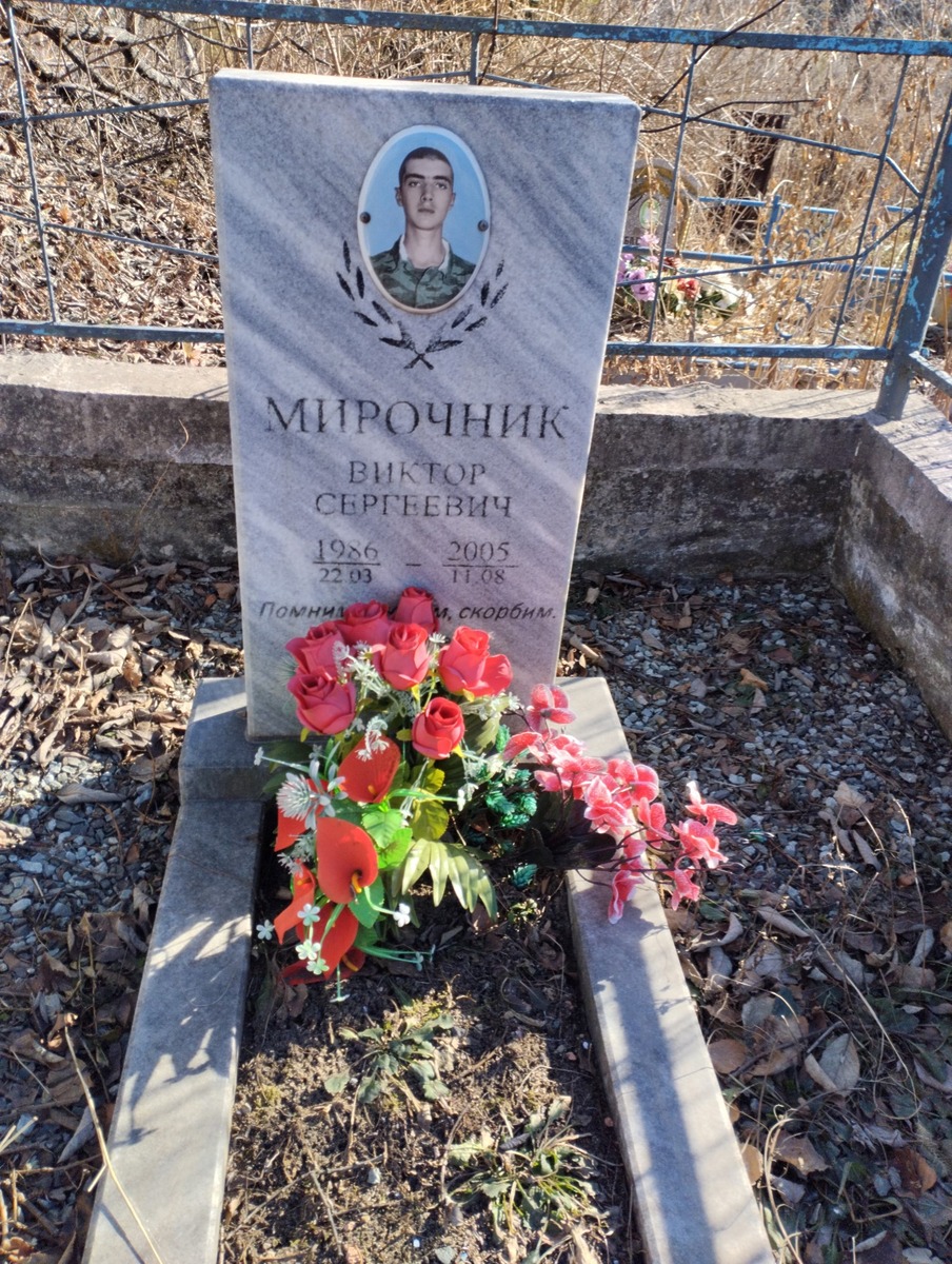 5aac6351-7985-44ba-9027-2b530e944459 Мирочник Виктор Сергеевич