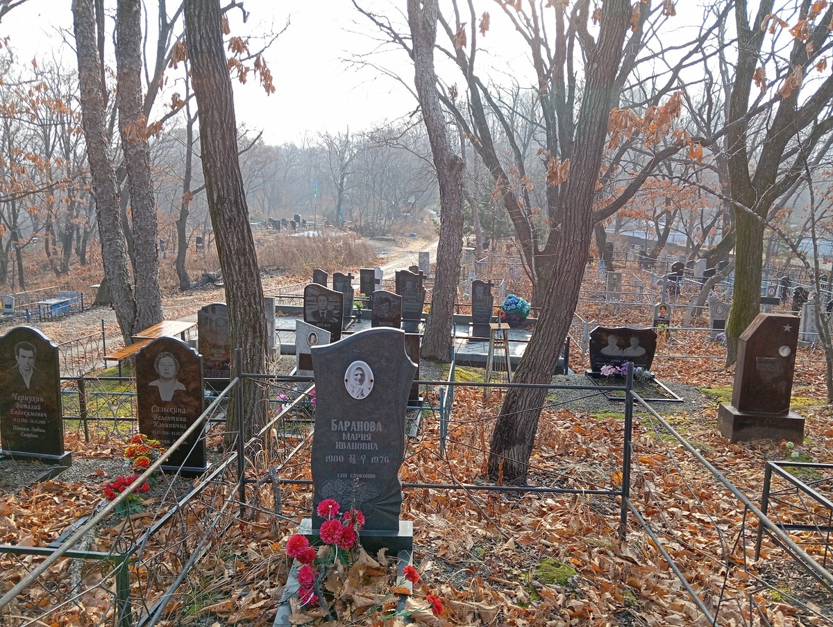 Баранова Мария Ивановна