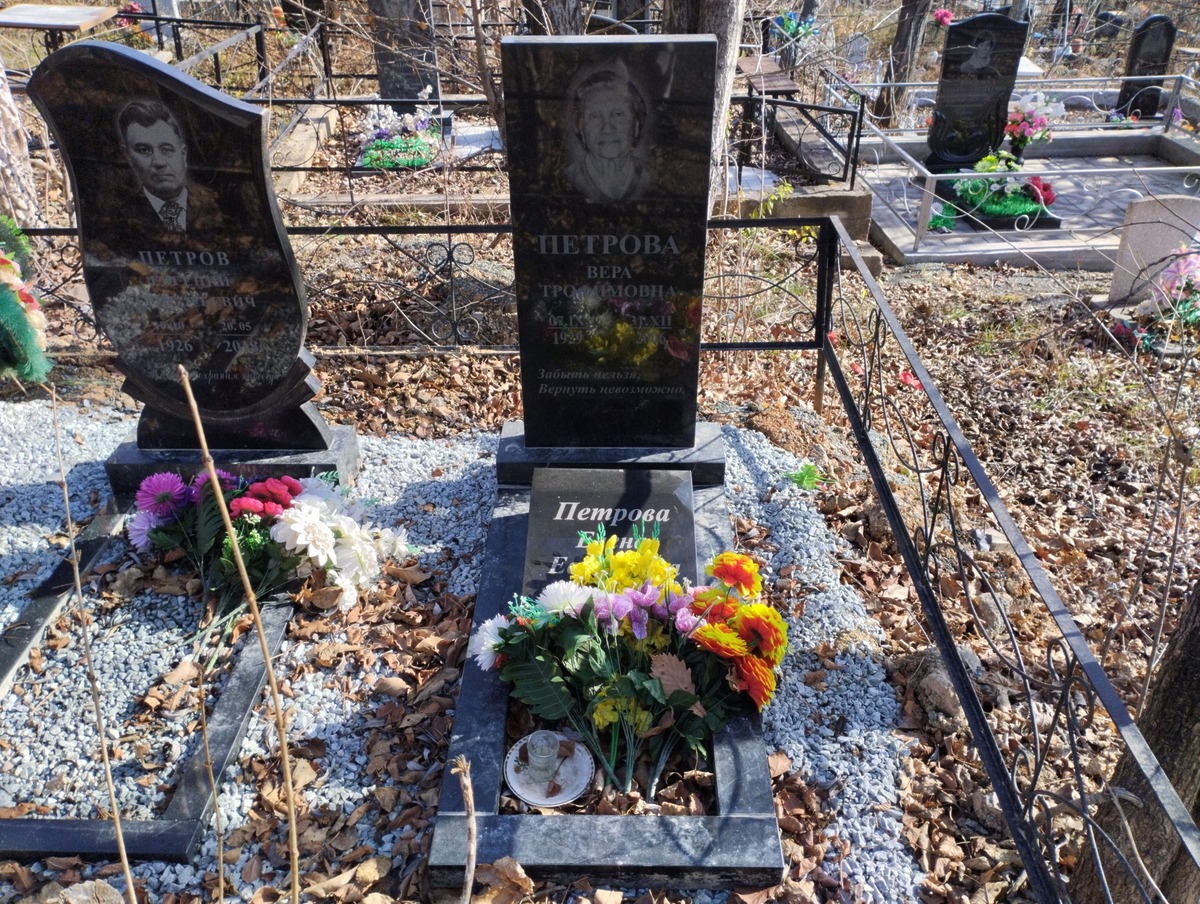 Петрова Елена Евгеньевна