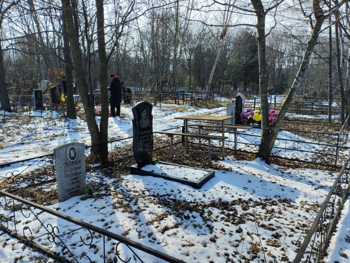 Годовицкая Людмила Павловна