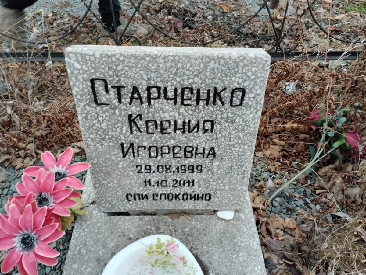 Старченко Ксения Игоревна