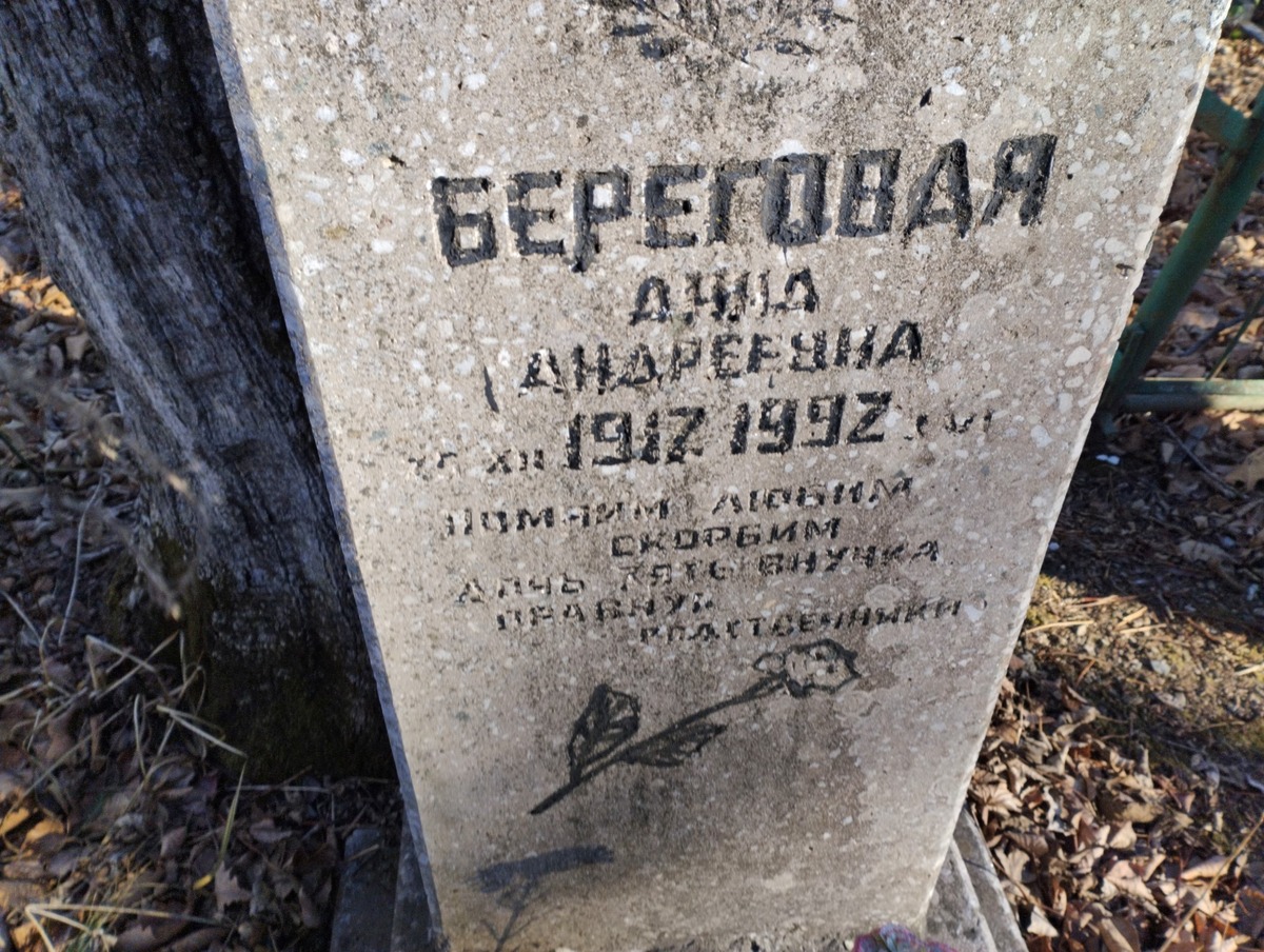 Береговая Анна Андреевна