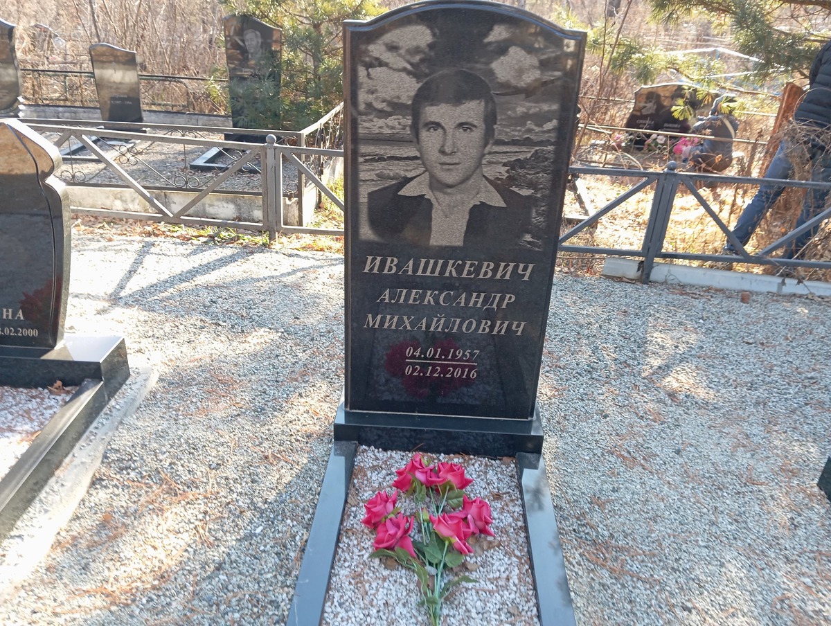 Коняева Анна Петровна