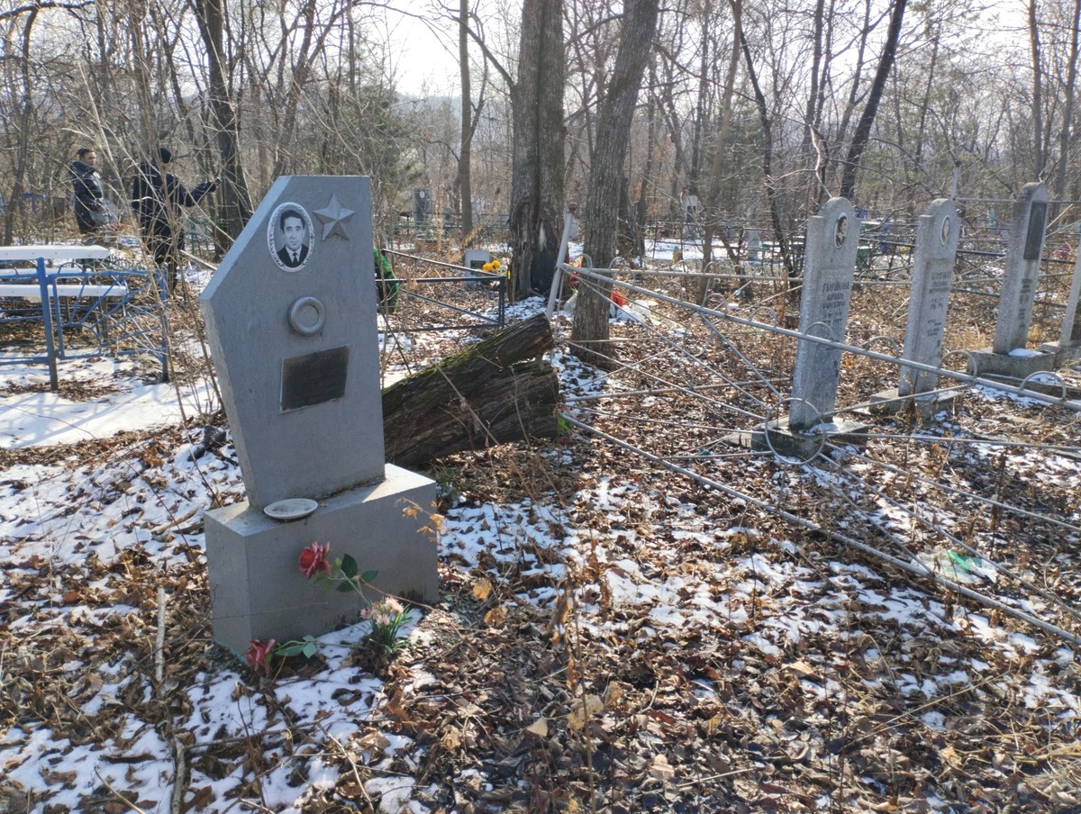 5ccaad7a-3a86-4480-8c30-fcee363e82eb Кулявец Владимир Ильич