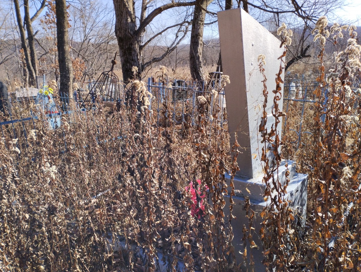 Мингалимова Минхаят Неизвестно