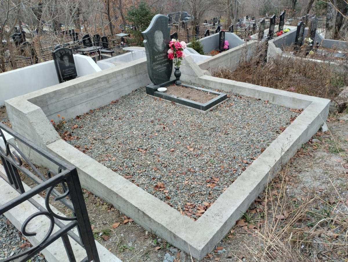 5da81952-4459-41d4-8f79-34a99f394e8d Юсупова Рахила Рахматулловна