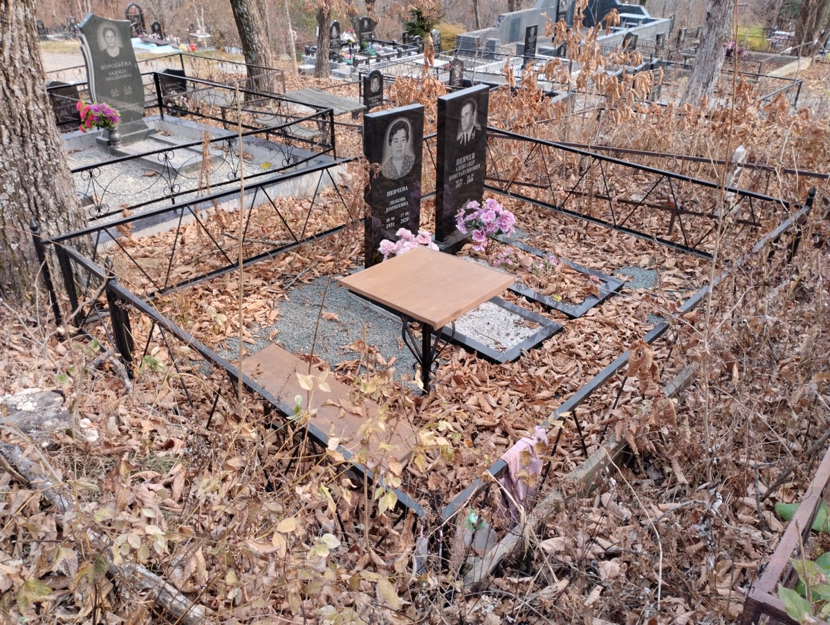 Певчева Любовь Корнеевна