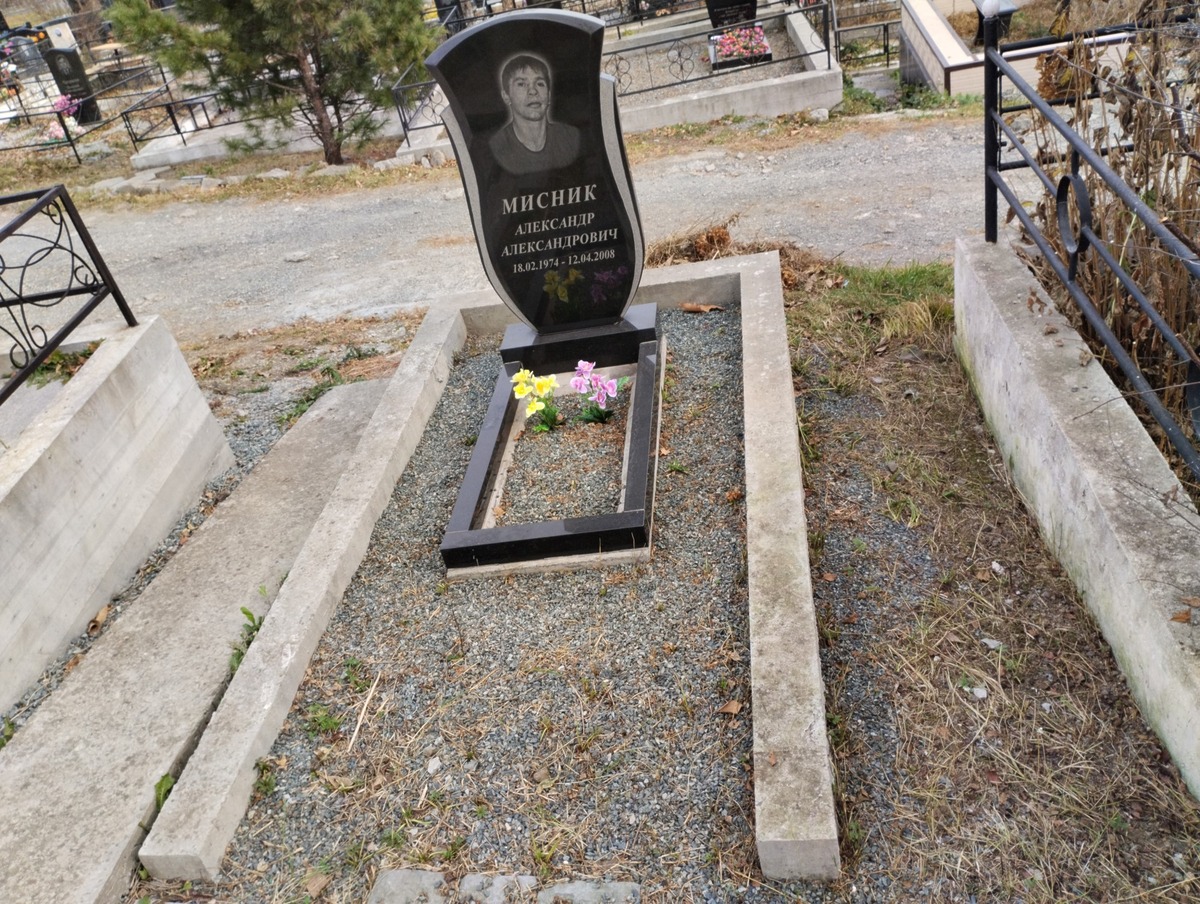 5f818287-2485-4ca9-9e4c-ed1c05b97a69 Мисник Александр Александрович