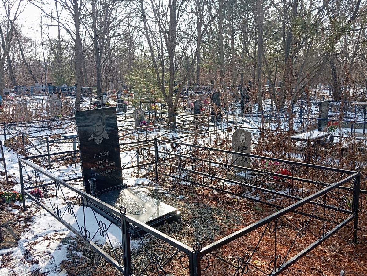 Галюк Сергей Владимирович