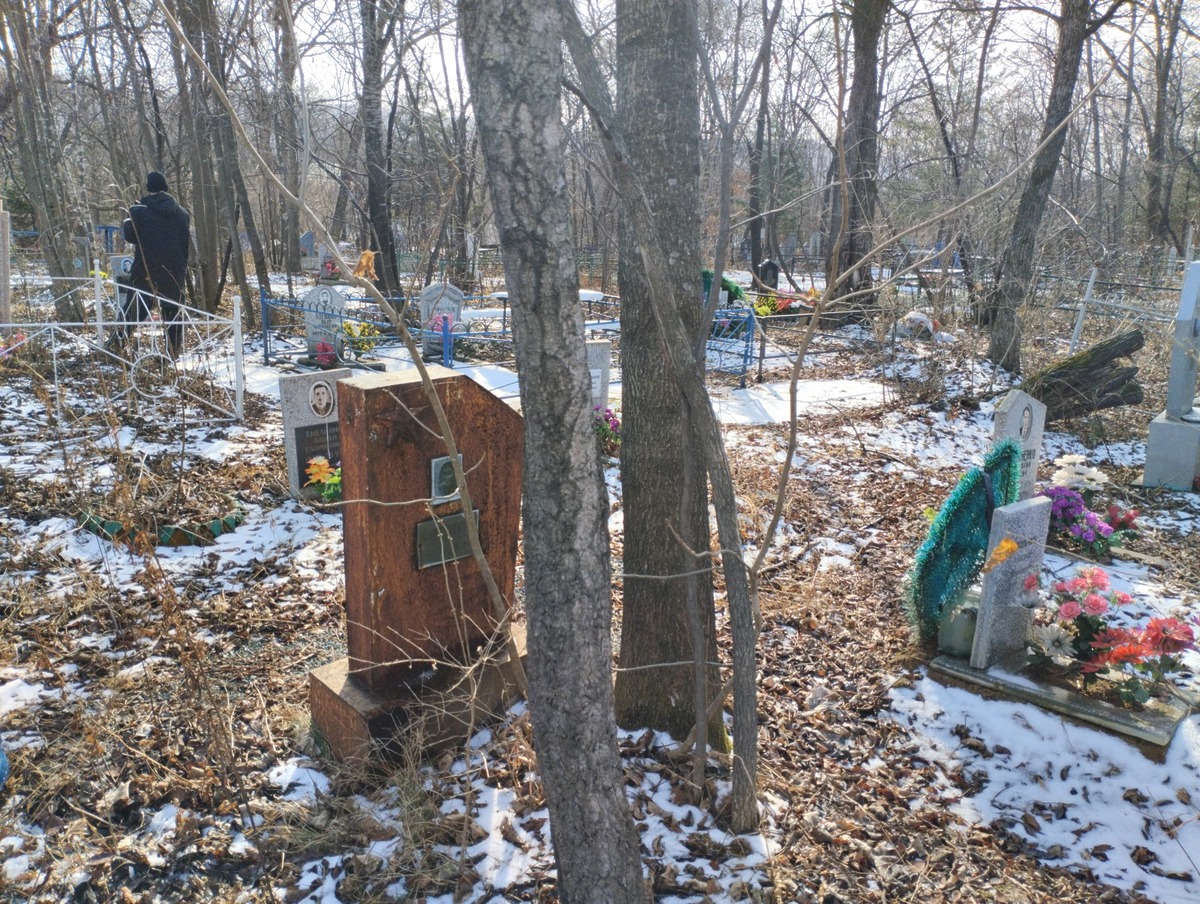 Сабуцкий Сергей Алексеевич