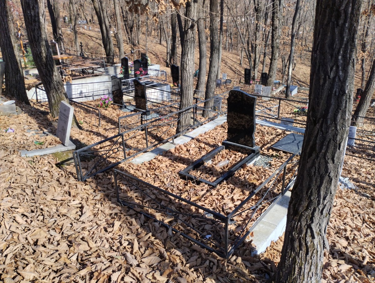 61e33568-df5c-4a20-bba6-15fdf377f47b Югай Анна Валериановна