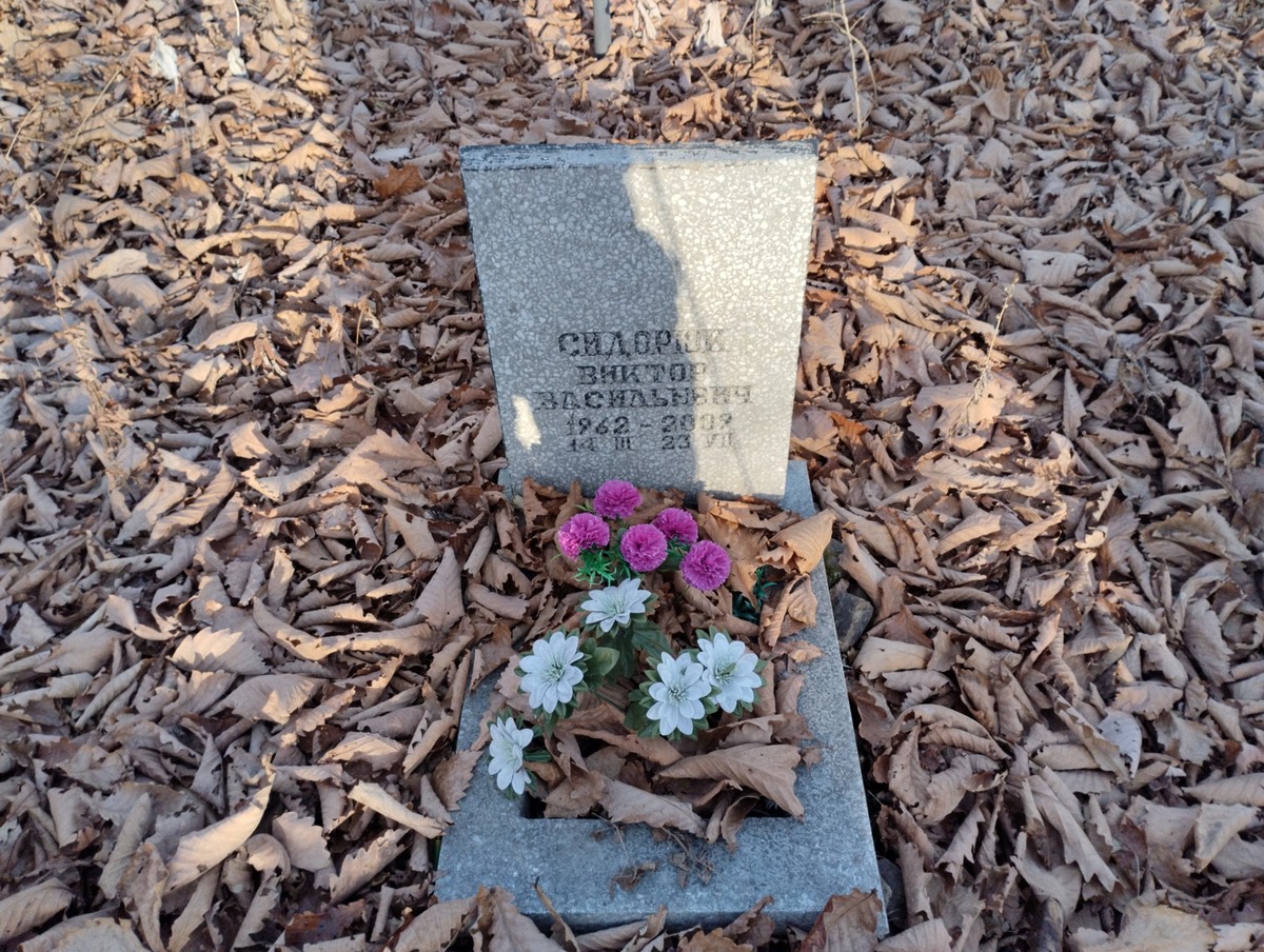 Сидорюк Виктор Васильевич