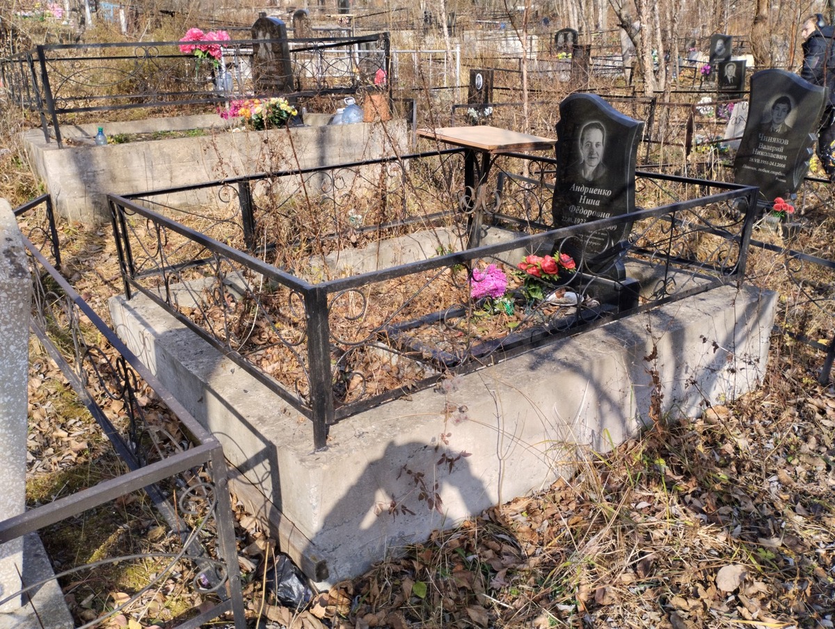 Андриенко Нина Федоровна