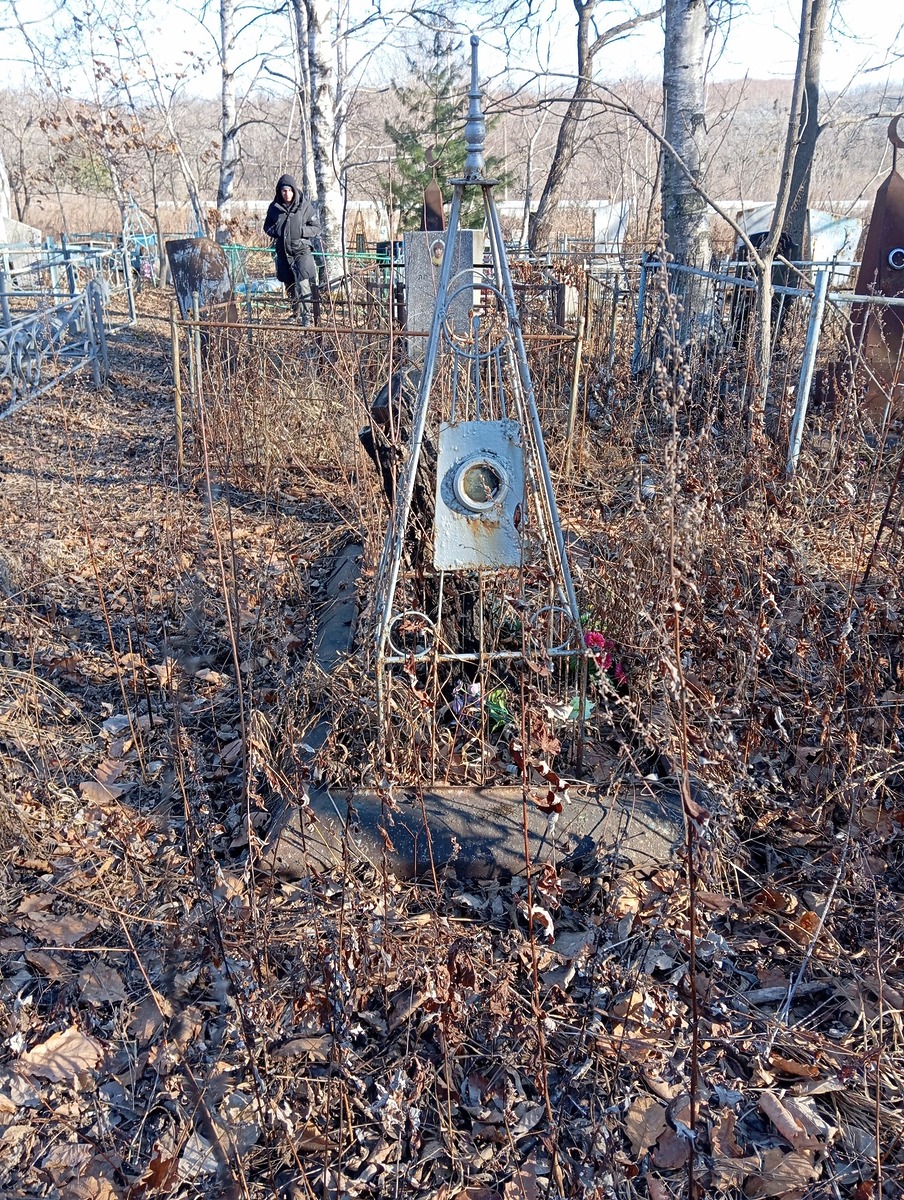 Неизвестно Неизвестно Неизвестно