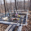 Рева Людмила Васильевна
