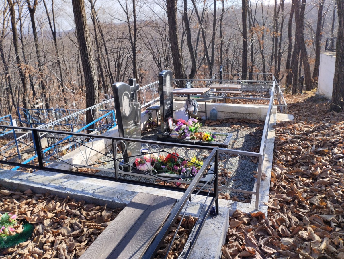 Рева Людмила Васильевна