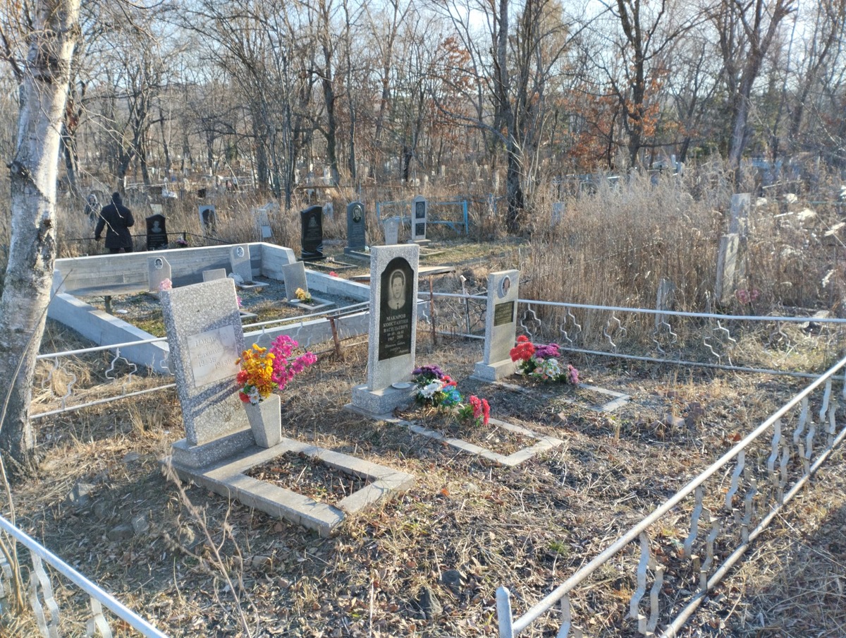 Макаров Василий Александрович