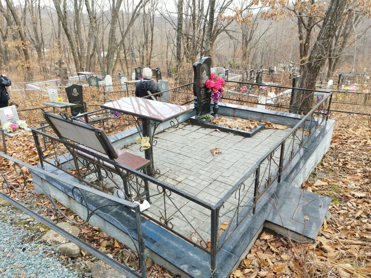 Юрьева Валентина Павловна