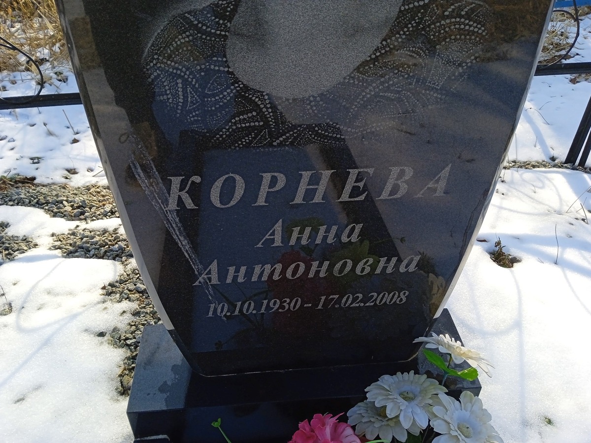 Корнева Анна Антоновна
