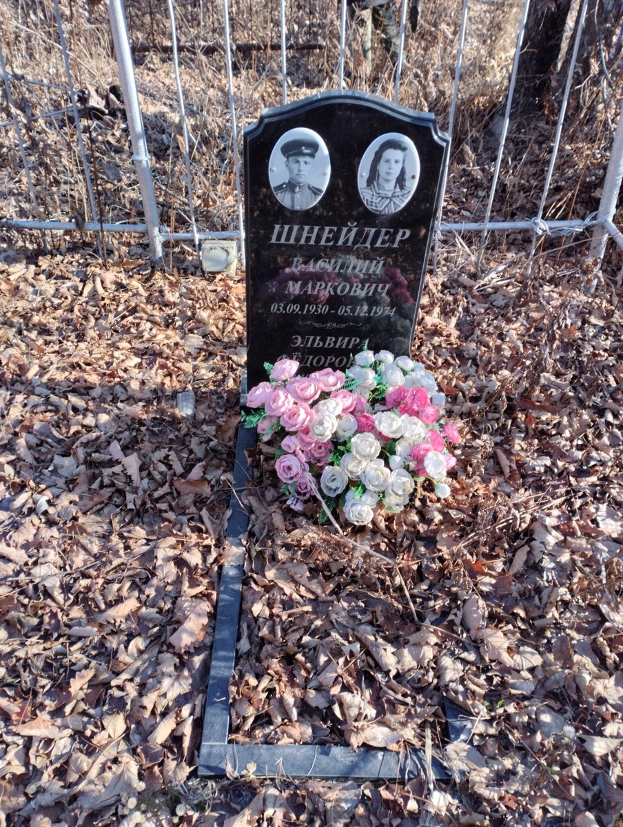 634d5fe7-0030-4031-b46d-60dd9bf295e2 Маркович Эльвира Федоровна